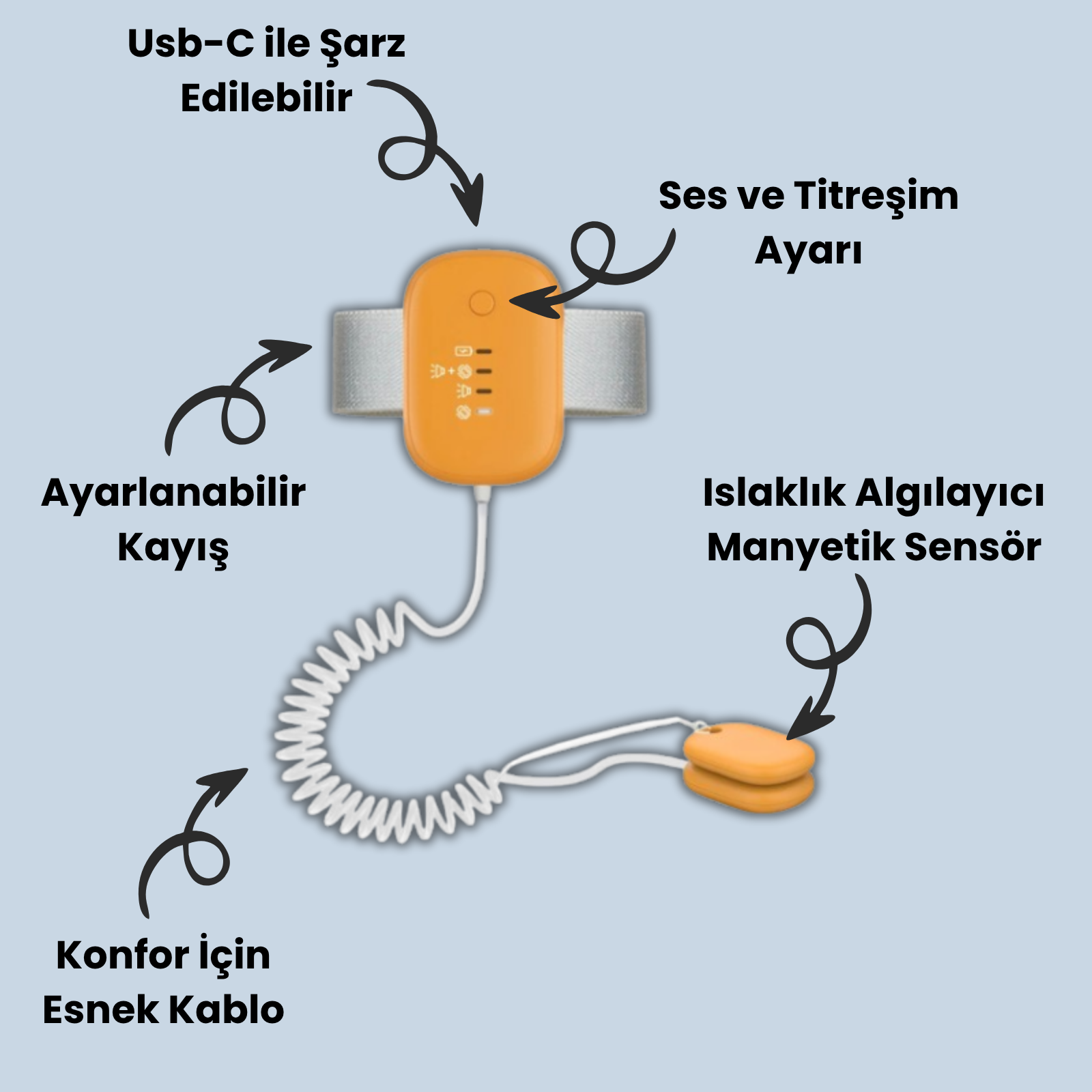 Morivan™ Yatak Islatma Alarmı